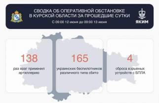 В Курской области за сутки сбили 165 беспилотников