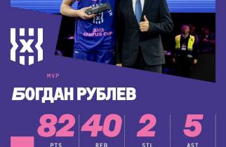 Курский баскетболист Богдан Рублев стал лучшим снайпером Sirius Cup
