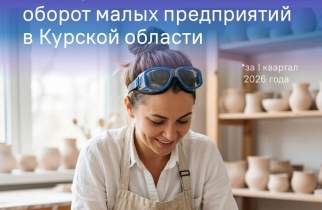 Малый бизнес Курской области за квартал наторговал на 32,3 млрд рублей