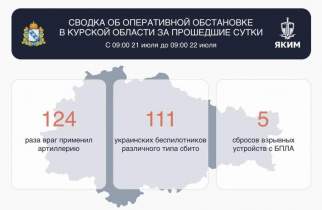 За сутки над Курской областью сбили 111 вражеских беспилотников