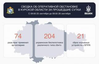 За сутки ВСУ совершили 299 атак на Курскую область, есть разрушения