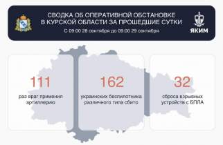 ВСУ атаковали Курскую область 305 раз за сутки, повреждены дома и энергообъект