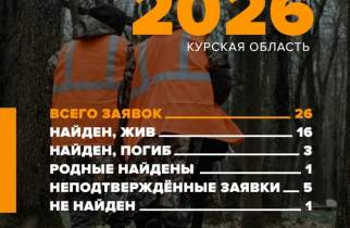 В Курской области волонтеры нашли погибшими 3 пропавших